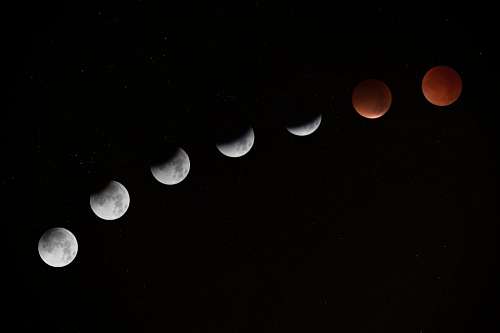 astrologia Lua vermelha