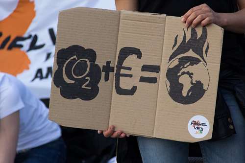 sustentabilidade Aquecimento global