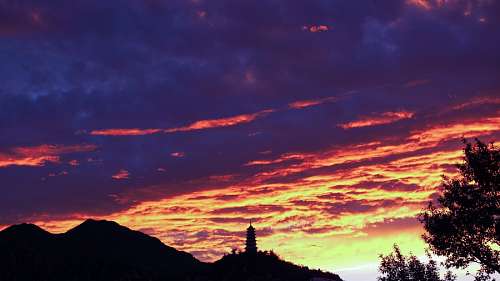 chango Pôr do sol
