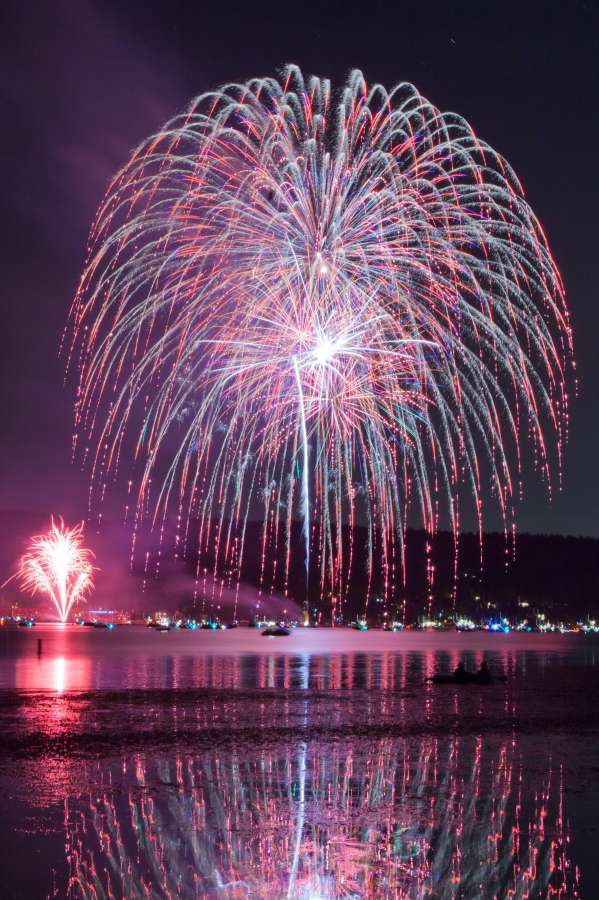 americana, independência, eua, dia, américa, feriado, julho, celebração, feliz, nacional, unido, liberdade, plano de fundo, patriótico, quarto, 4o, patriotismo, saudação, 4 de julho, evento, estados, estados unidos, dia da independência , país, comemorar, história, nação, 4, quarto de julho, liberdade, 4 de julho, 4 de julho, 4 de julho plano de fundo, bandeira eua, fogos de artifício, noite, explodir